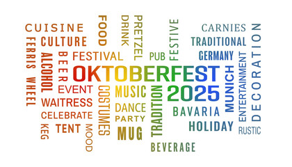 Illustationn of a word cloud on the topic of Oktoberfest 2025 in Munich (Germany) - various terms, keywords - business concept.