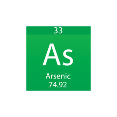 As Arsenic Metalloid Chemical Element Periodic Table. Simple flat square vector illustration, simple clean style Icon with molar mass and atomic number for Lab, science or chemistry class.