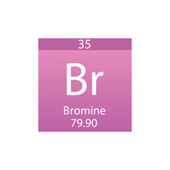 Br Bromine Halogen Chemical Element Periodic Table. Simple flat square vector illustration, simple clean style Icon with molar mass and atomic number for Lab, science or chemistry class.