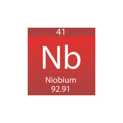 Nb Niobium Transition metal Chemical Element Periodic Table. Simple flat square vector illustration, simple clean style Icon with molar mass and atomic number for Lab, science or chemistry class.