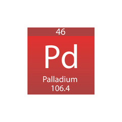 Pd Palladium Transition metal Chemical Element Periodic Table. Simple flat square vector illustration, simple clean style Icon with molar mass and atomic number for Lab, science or chemistry class.