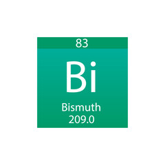 Bi Bismuth Post transition metal Chemical Element Periodic Table. Simple flat square vector illustration, simple clean style Icon with molar mass and atomic number for Lab, science or chemistry class.