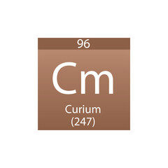 Cm Curium Actinoid Chemical Element Periodic Table. Simple flat square vector illustration, simple clean style Icon with molar mass and atomic number for Lab, science or chemistry class.