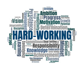Hard Working Word Cloud. A Visual Representation Of Determination, Persistence, And Success Through Dedication, Growth, And Lifelong Learning.
