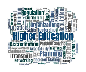 Higher Education Word Cloud. Key Aspects Of Choosing University And Major