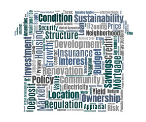 Housing Word Cloud. Key Terms on Buying, Financing, Location, and Investment