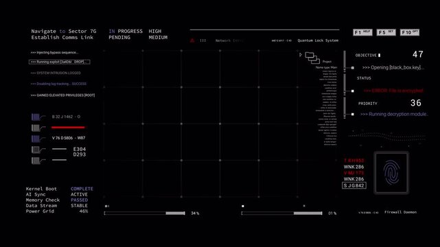 HUD cctv camera template Technology viewfinder Elements PNG alpha Sci Fi data programming code.. data text