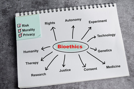 Bioethics Examples Bio รูปภาพBioethics – เลือกดูภาพถ่ายสต็อก เวกเตอร์ และวิดีโอ8,428 | Adobe Stock