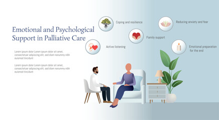 Doctor providing emotional and psychological support in palliative care