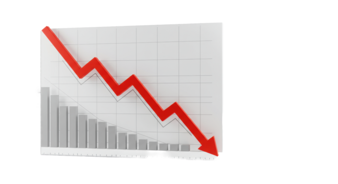 A 3d minimalist line graph featuring a bold red line sharply descending on a transparent studio background with negative space for text, conveying financial decline. Concept of market challenges and
