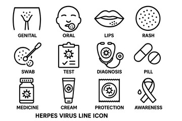 Visual representation of herpes virus icons illustrating symptoms, tests, and treatment options for awareness campaigns