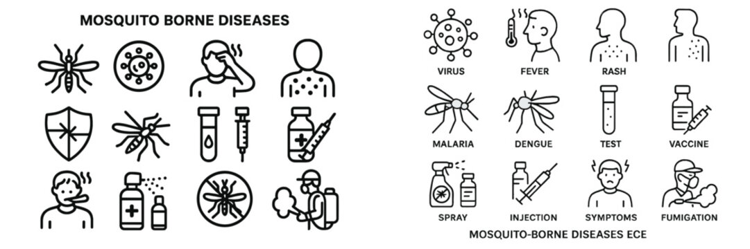 Understanding mosquito borne diseases and preventive measures through health icons and illustrations in public awareness campaign