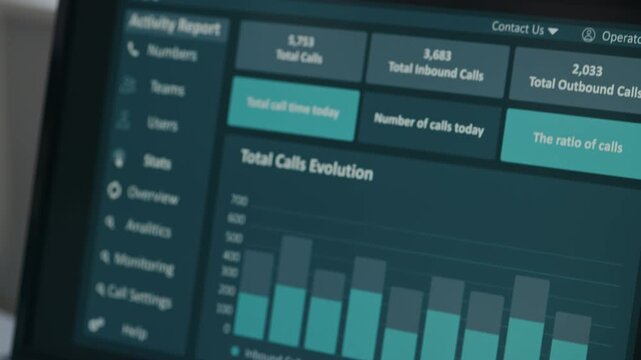 Tilt up of workplace of modern call center manager with keypad, notepapers and desktop computer and homepage with graphic chart, icons and templates on screen