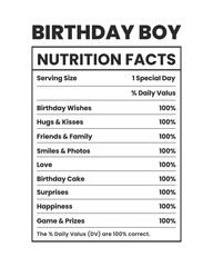 Birthday Nutrition Label Template, Nutrition Facts Vector, Happy birthday nutrition facts	