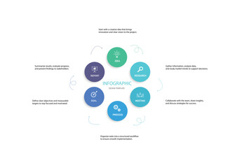 Business infographics line process with template with icons and 6 options or steps.infographics of business,idea,meeting,process,report.for infographics design template