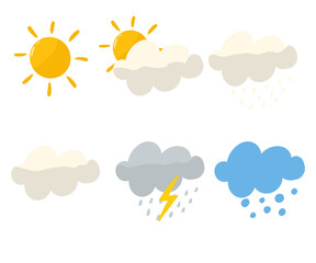 Set of weather
