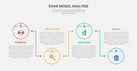 SOAR model analysis infographic outline style with circle line connection up and down 4 point template with for slide presentation
