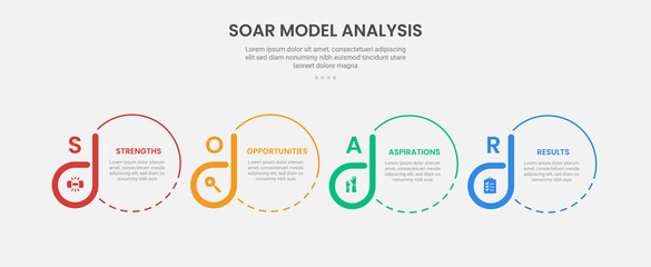 SOAR model analysis infographic outline style with creative circle and badge accessories 4 point template with for slide presentation
