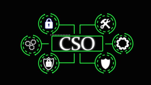 CSO Business, Technology, Internet and network concept.4k video animation. 