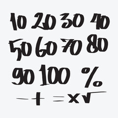 Set of hand-drawn numbers and mathematical symbols, ranging from 10 to 100 percent, with plus, minus, and multiplication signs.