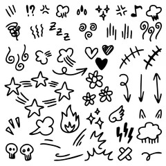 Hand Drawn Doodle Expression ...