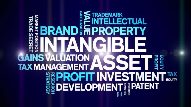 intangible asset animated word cloud-text design animation tag kinetic typography seamless loop.