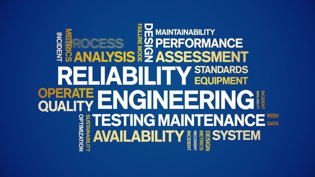 Reliability Engineering animated word cloud-text design animation tag kinetic typography seamless loop.