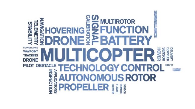 Multicopter animated word cloud-text design animation tag kinetic typography seamless loop.