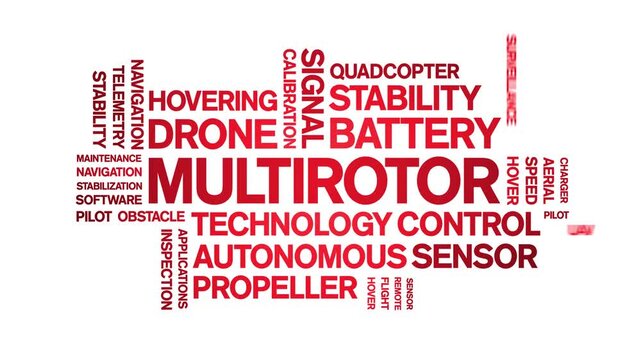 Multirotor animated word cloud-text design animation tag kinetic typography seamless loop.