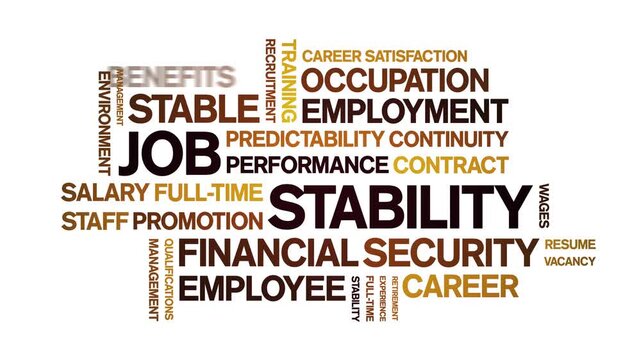 Job Stability animated word cloud-text design animation tag kinetic typography seamless loop.