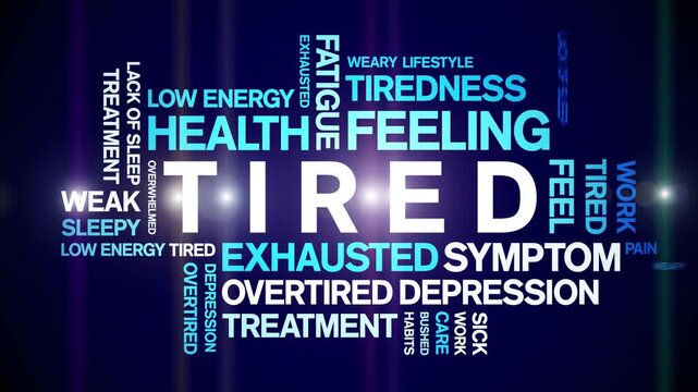 Tired animated word cloud-text design animation tag kinetic typography seamless loop.
