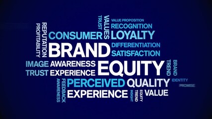 Brand Equity animated word cloud-text design animation tag kinetic typography seamless loop.