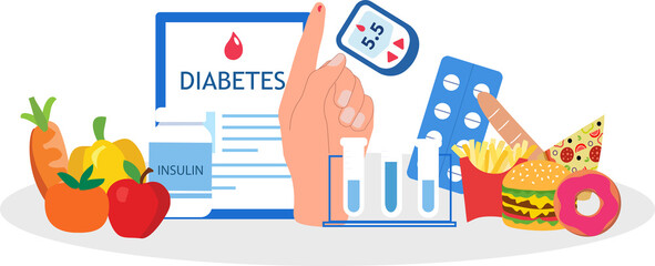 Diabetes. Doctors testing blood for glucose for diagnosis. Laboratory equipment, syringe. doctor measuring sugar level. World diabetic awareness day