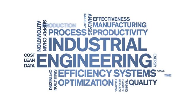 industrial engineering animated word cloud-text design animation tag kinetic typography seamless loop.