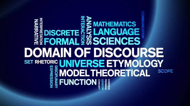 Domain of Discourse animated word cloud-text design animation tag kinetic typography seamless loop.