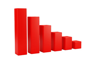 A threedimensional red bar chart with descending columns symbolizing decline loss and negative growth