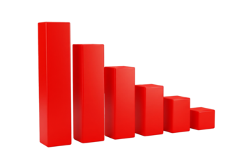 A threedimensional red bar chart with descending columns symbolizing decline loss and negative growth