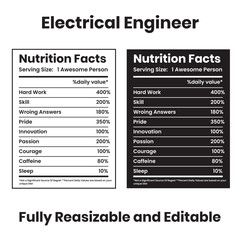 Electrical engineer nutrition facts, electrical engineering nutrition facts, engineer funny nutrition facts