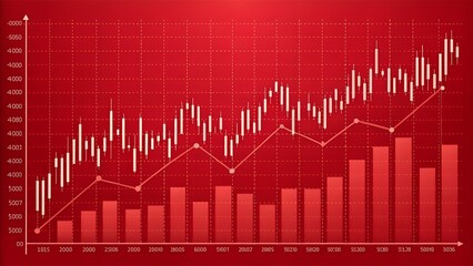 Red stock market candlestick chart with upward trend