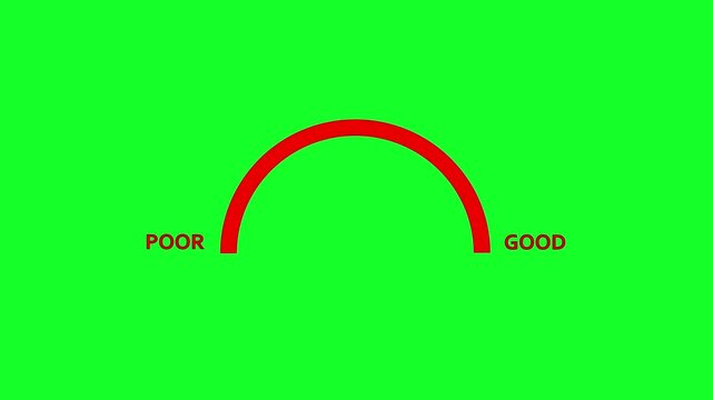 Speed miter icon animated on a green background. Spedometer motion business graphic . 4k video	
