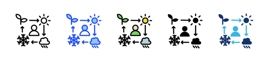 Environmental Adaptation Icon Collection With Multiple Styles