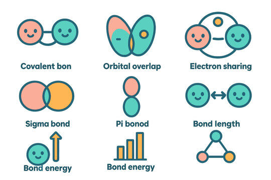 Colorful Bonding Icons. Flat vector mini-illustrations valence bond theory in colors children's illustrations: covalent bond,