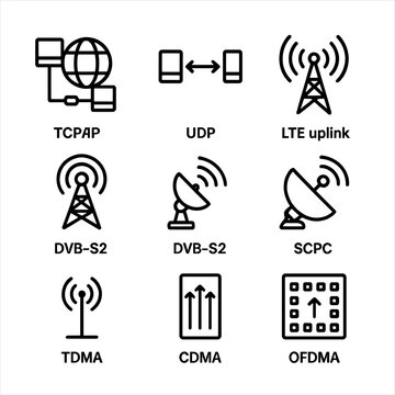 Uplink Protocol Icons. Outline icon set of uplink protocols: TCP/IP, UDP, LTE uplink, 5G uplink, DVB-S2, SCPC, TDMA, CDMA, OFDMA.