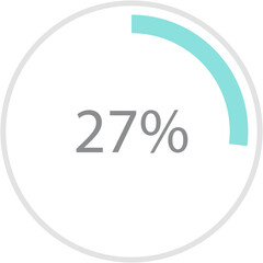 Blue green round percentage diagrams 27%, simple indicator infographic flat design vector illustration loading data interface elements app button ui ux web isolated on white background