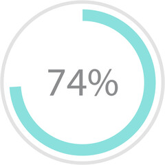 Blue green circle percentage diagrams 74%, simple indicator infographic flat design vector illustration loading data interface elements app button ui ux web isolated on white background