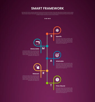 SMART framework infographic template with vertical timeline style with line shape creative dark background style with 5 point for slide presentation