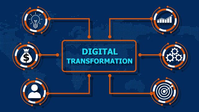 Digital transformation is the integration of digital technology into all areas of a business, fundamentally changing how organizations operate and deliver value to customers.
