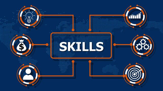 Skills are the abilities and expertise that enable an individual to perform tasks effectively, achieve goals, and excel in personal and professional life.