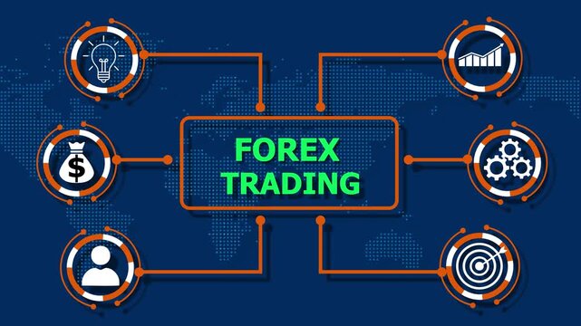 Forex Trading is the buying and selling of currencies in the global foreign exchange market to make a profit based on currency value fluctuations.