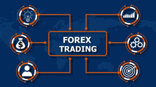 Forex Trading is the buying and selling of currencies in the global foreign exchange market to make a profit based on currency value fluctuations.